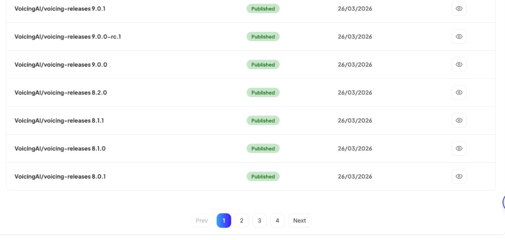 Releases list with multiple published versions