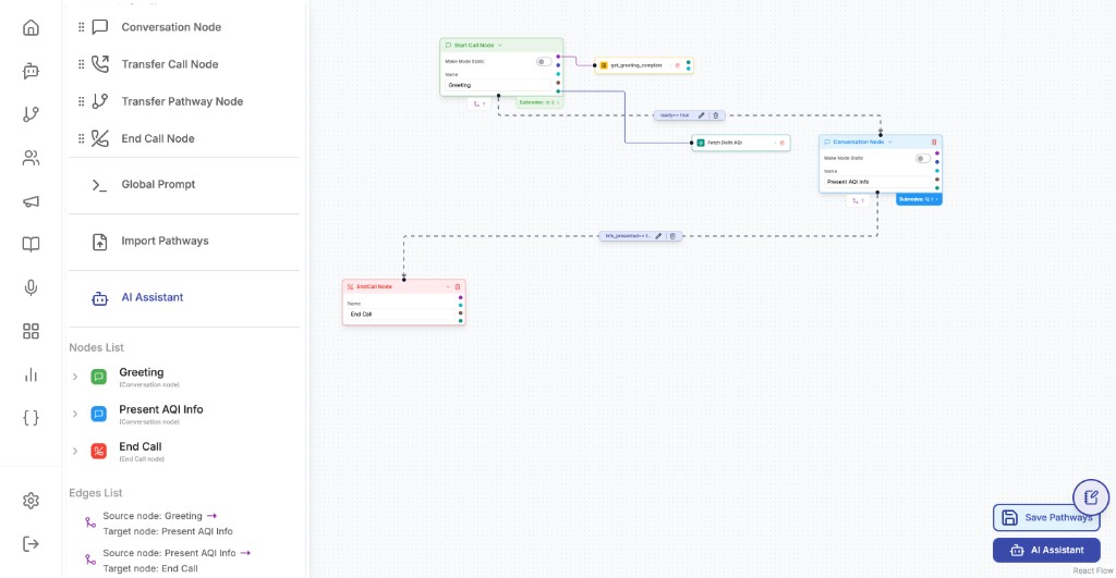 Pathway builder canvas