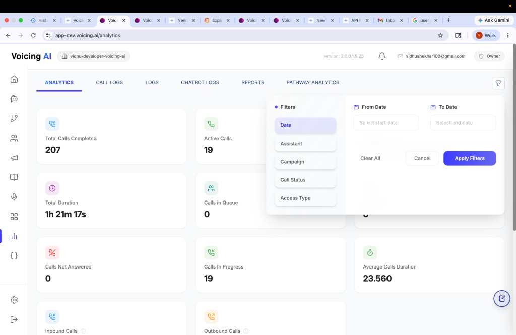 Analytics overview dashboard with filters